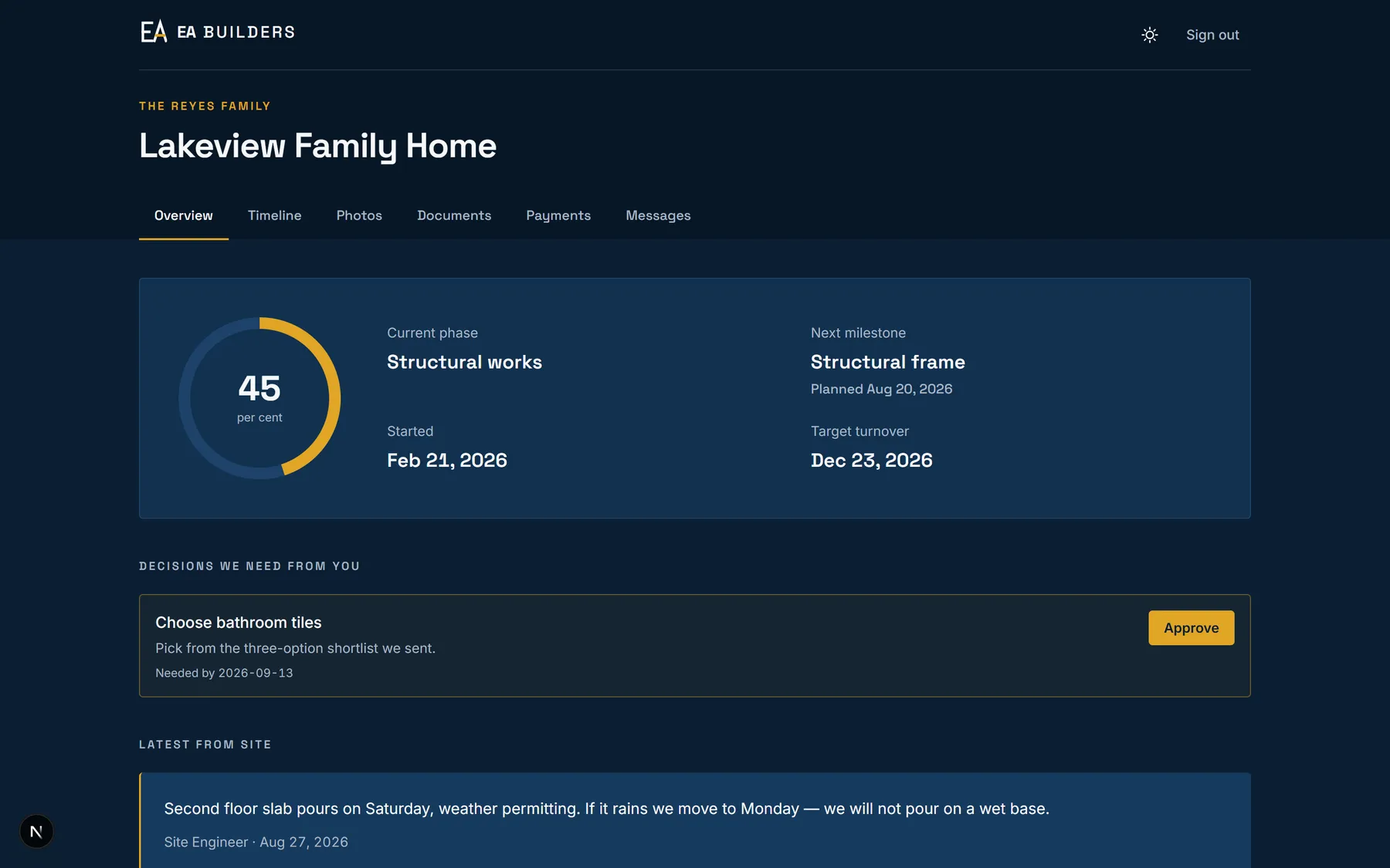 EA Builders — product screenshot